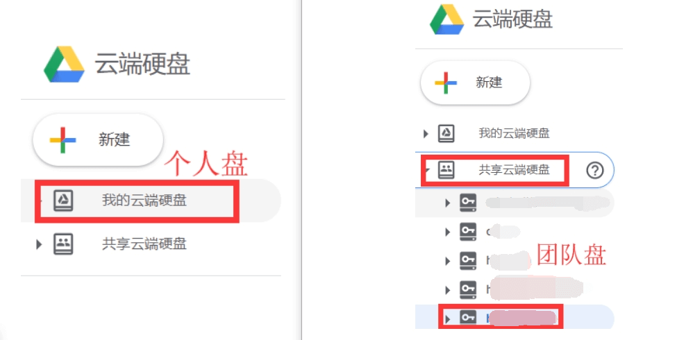 Featured image of post rclone配置google drive上传教程